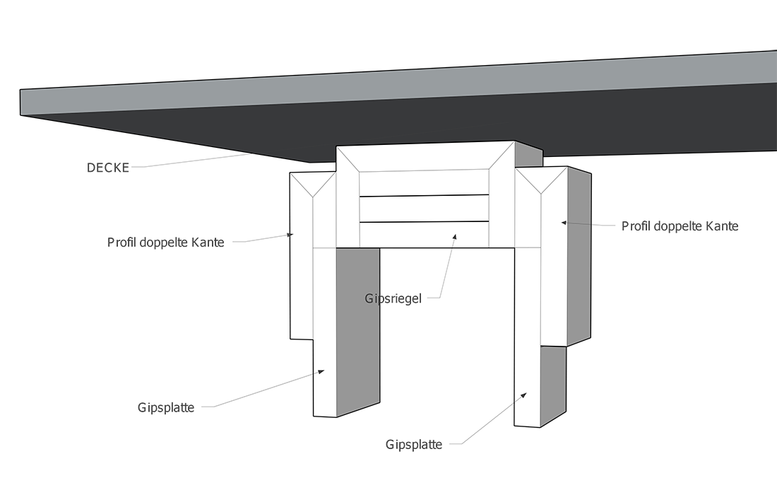 gleitender-deckenanschluss_hill-gipsformteile_01